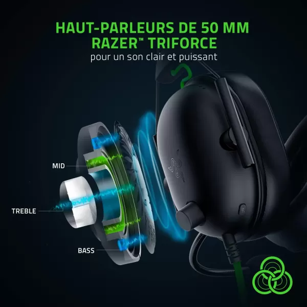 Dominez vos sessions de jeu avec le Casque Gamer filaire Razer BlackShark V2 Special Edition (Noir) !